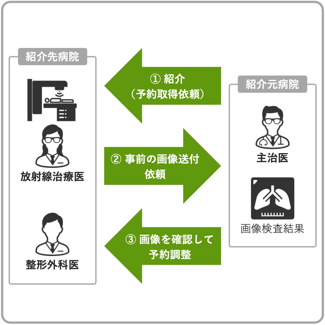 事例10